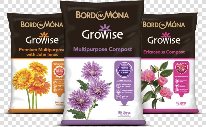 Bord Na Mona Compost  HD Png DownloadTransparent PNG