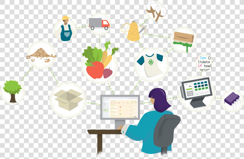 All In One Supply Chain Transparency   Cartoon  HD Png DownloadTransparent PNG