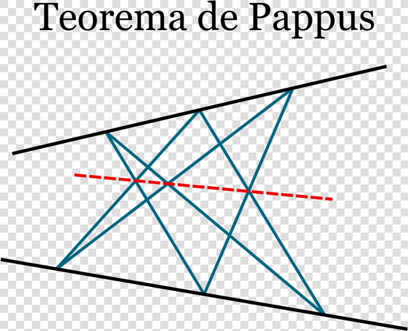 Teorema Del Hexágono De Pappus  HD Png DownloadTransparent PNG