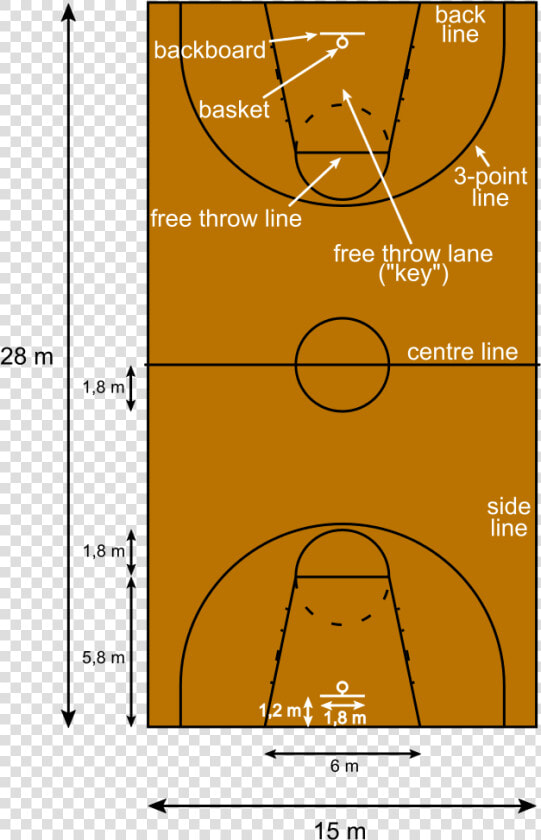 Transparent Basketball Png   Basketball Court Dimensions Metric  Png DownloadTransparent PNG