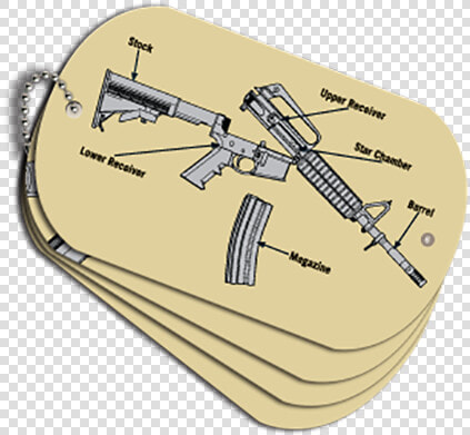 Real Avid Ar15 Field Guide   Assault Rifle  HD Png DownloadTransparent PNG