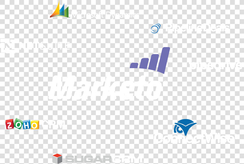 Sugar Crm  HD Png DownloadTransparent PNG