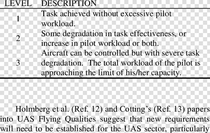  flying Qualities Level Descriptions     Monmouth Golf Club  HD Png DownloadTransparent PNG