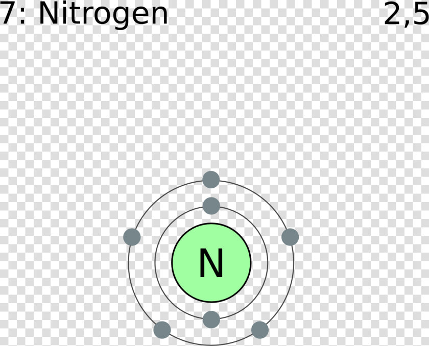 Electron Shell 007 Nitrogen   Nitrogen Outer Shell Electrons  HD Png DownloadTransparent PNG